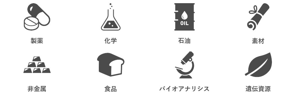 industry