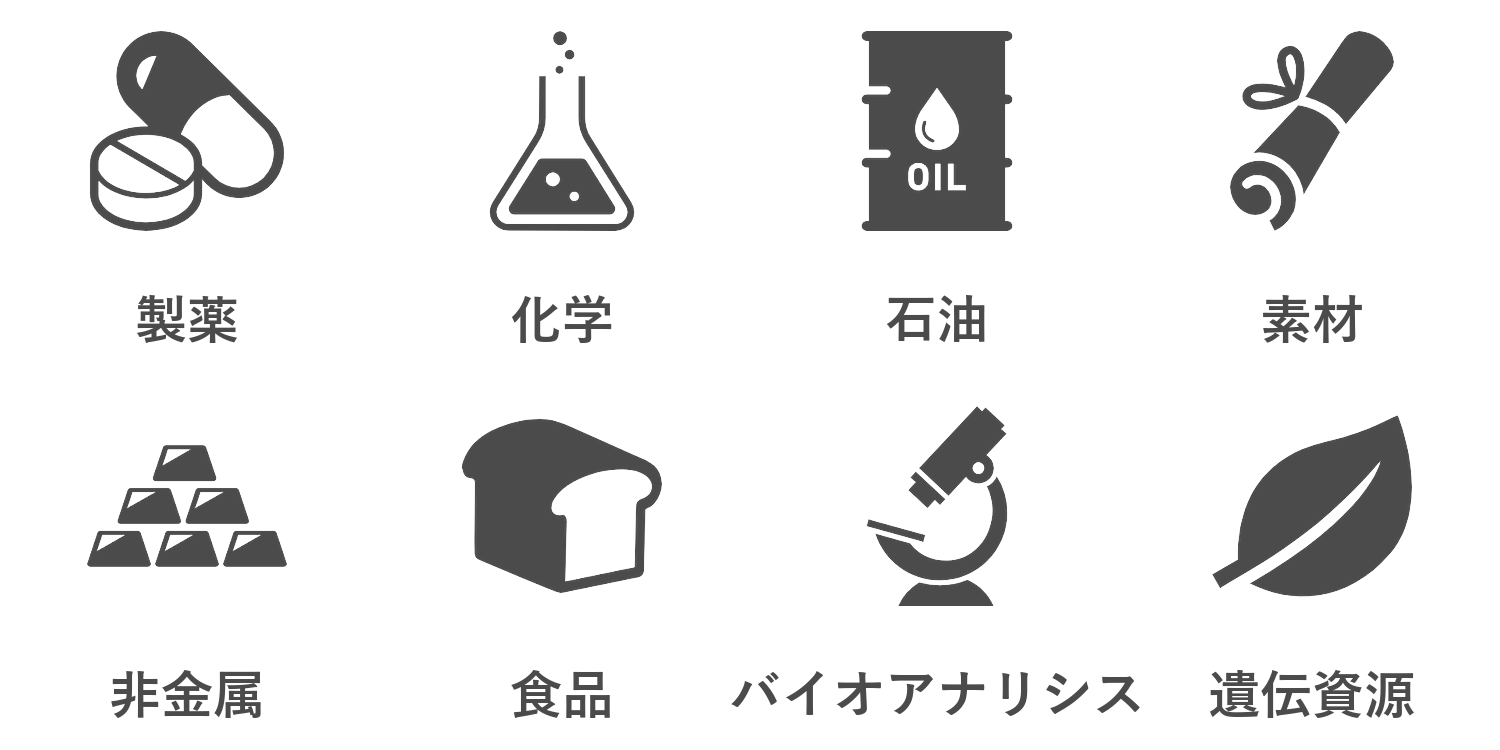 industry